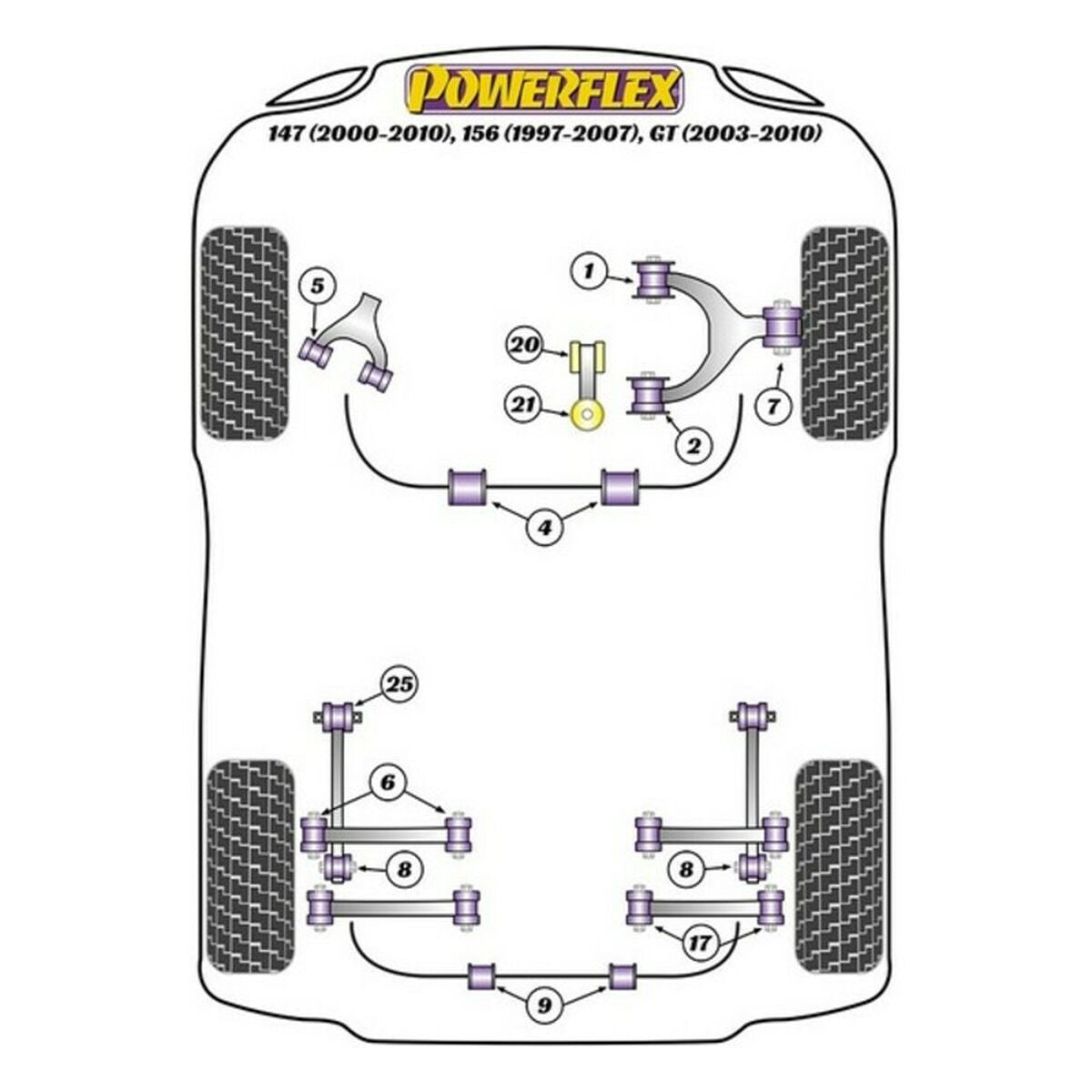 Silentblock Powerflex PFF1-810-22-1